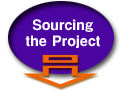 Sourcing the Project